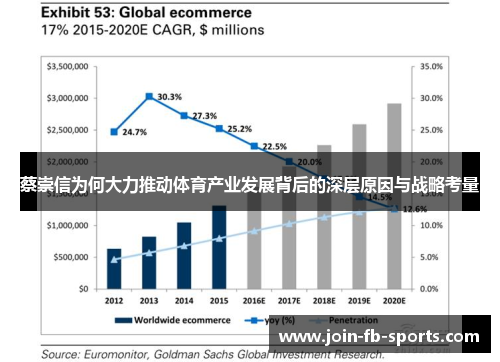 蔡崇信为何大力推动体育产业发展背后的深层原因与战略考量 蔡崇信为何大力推动体育产业发展背后的深层原因与战略考量