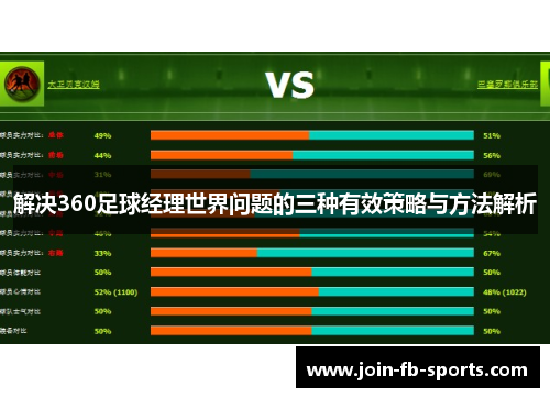 解决360足球经理世界问题的三种有效策略与方法解析