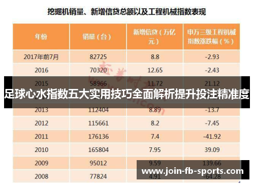 足球心水指数五大实用技巧全面解析提升投注精准度