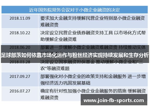足球部落如何依靠市场化运作与粉丝经济实现持续发展和生存分析 足球部落如何依靠市场化运作与粉丝经济实现持续发展和生存分析